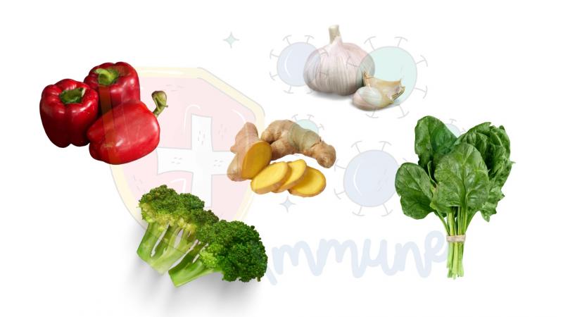 Foto blog 5 Makanan Ini Bantu Tingkatkan Imunitas Tubuh